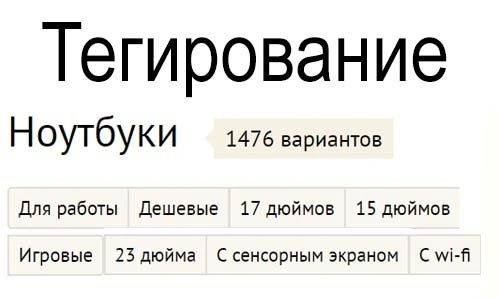 Что такое тегирование: его суть, роль, влияние на SEO и результаты в Твери