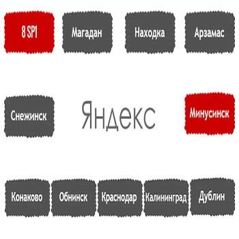 Перечень алгоритмов поисковой системы Яндекс в хронологическом порядке в Твери