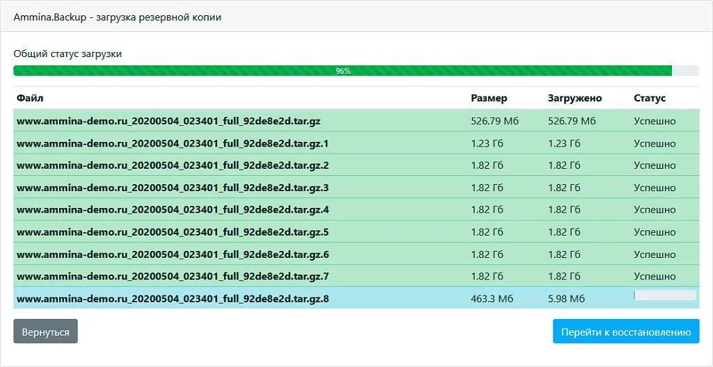 Ammina Backup: Резервное копирование (бэкап на Яндекс диск, FTP, Dropbox, Mail.ru, SFTP)