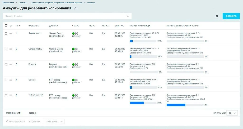 Ammina Backup: Резервное копирование (бэкап на Яндекс диск, FTP, Dropbox, Mail.ru, SFTP)